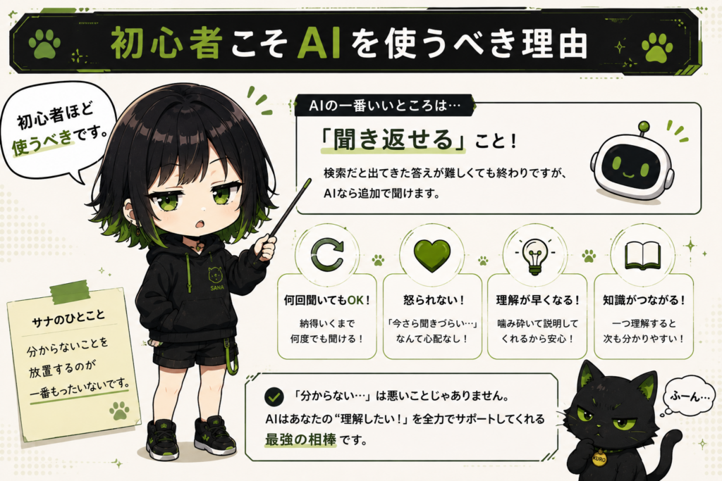 サナが「初心者ほど使うべきです」って解説してる画像