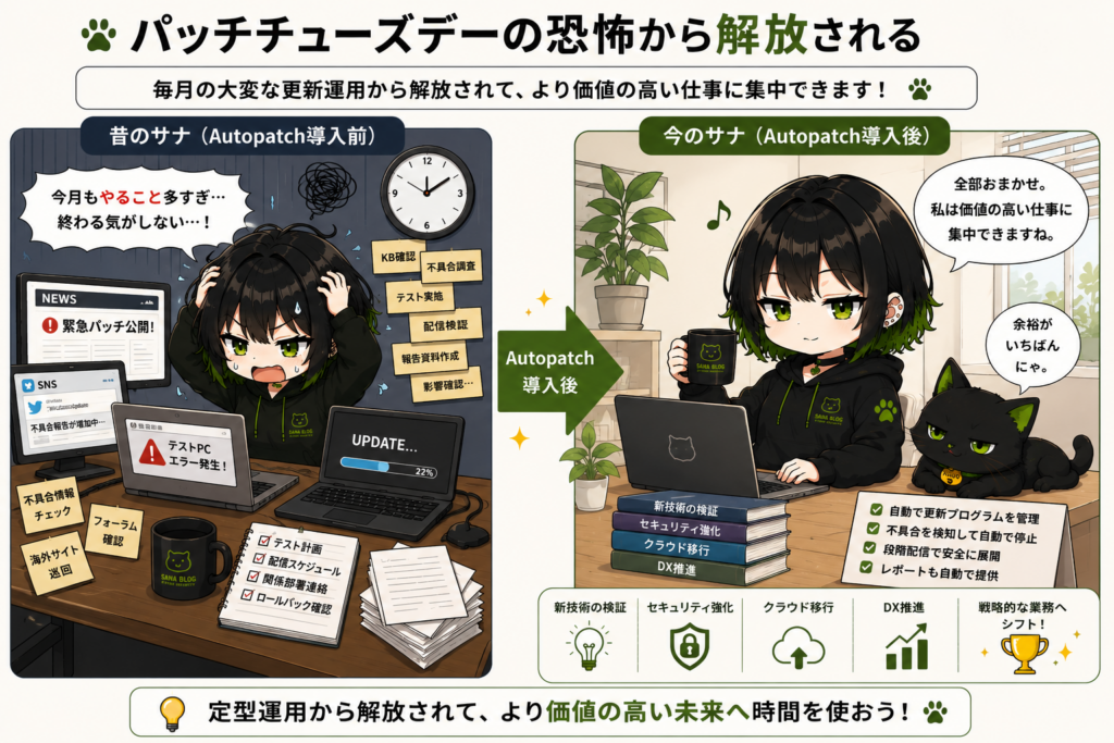昔のサナは更新情報を見て焦っている／今のサナは余裕顔