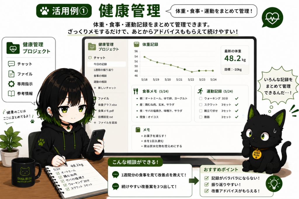 健康管理プロジェクトを使っているサナ