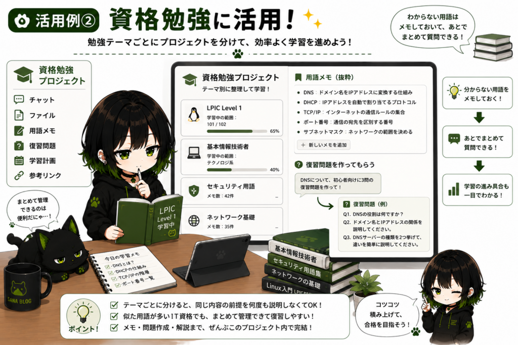 資格勉強プロジェクトを使っているサナ