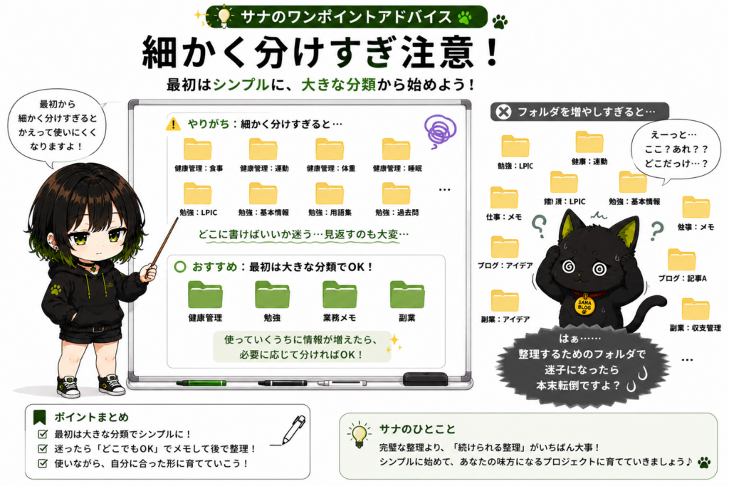 ミニサナがホワイトボードで「細かく分けすぎ注意」と教えている画像／クロがフォルダを増やしすぎて混乱している