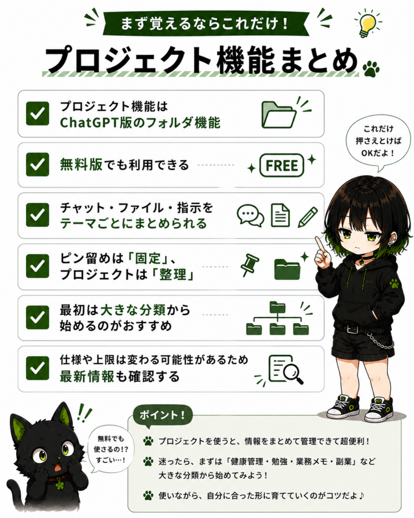 ミニサナ＋クロのチェックリスト画像