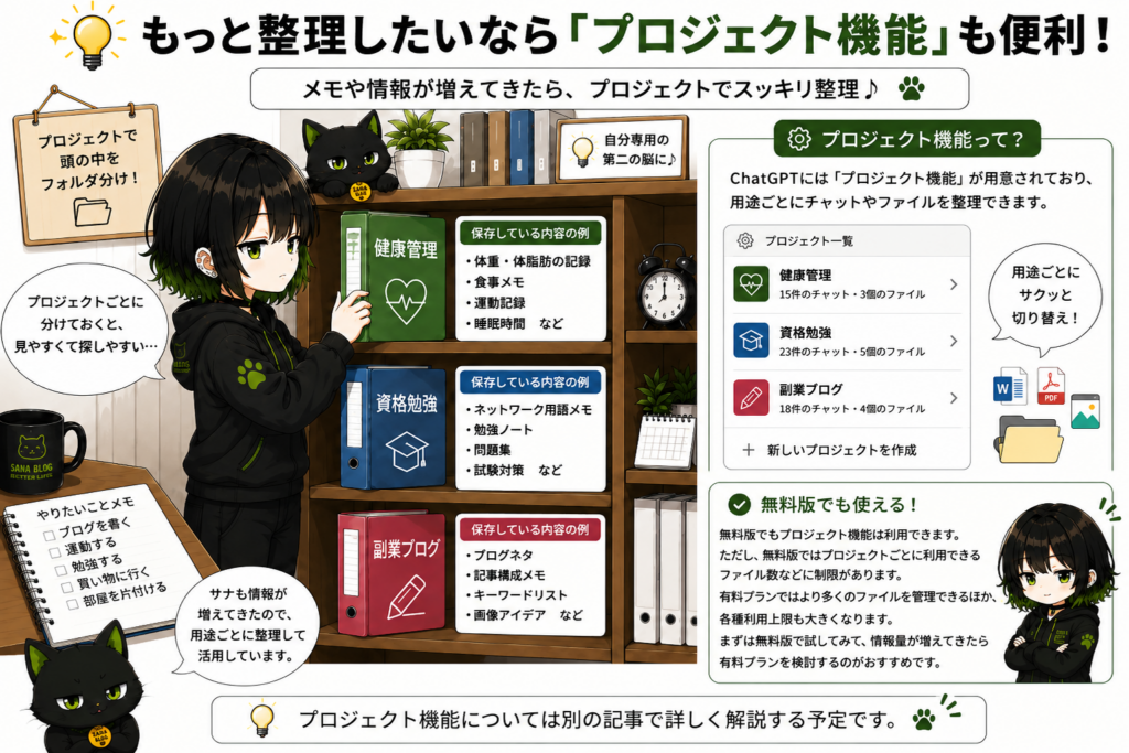 サナが「健康管理」「資格勉強」「副業ブログ」というラベルのついた本棚を整理している画像