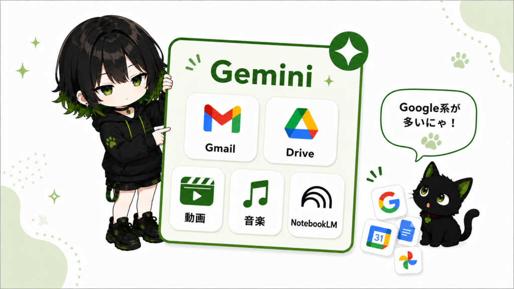 サナがGeminiのカードを持っている／Gmail・Google Drive・動画・音楽・NotebookLMのアイコン／クロがGoogle系アプリの山を見て驚いている