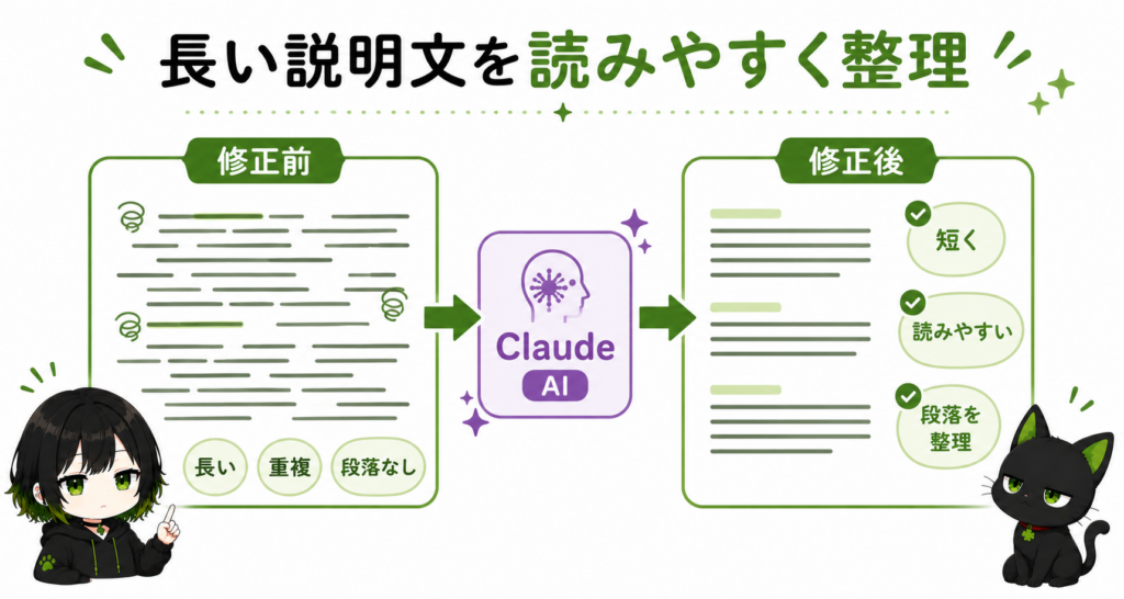 ミニサナが長い説明文を読みやすく整理している