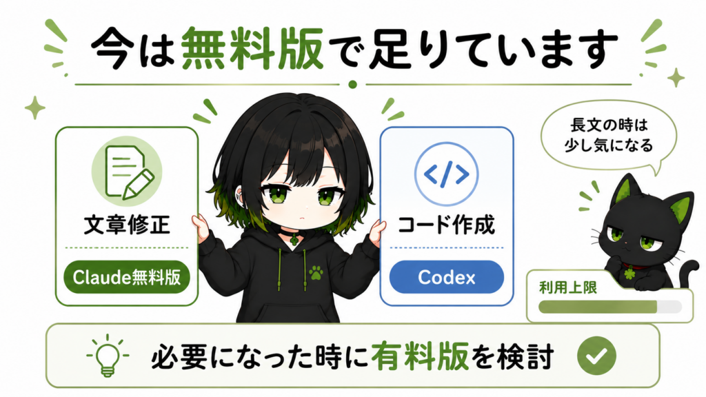 サナがClaudeのカードを見ながら考えている/クロが財布を守っている