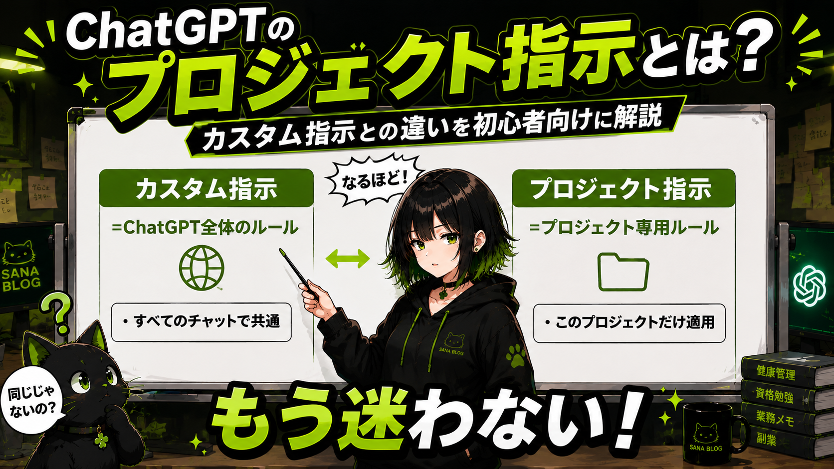 【アイキャッチ画像】 → サナが「全体ルール」と「部屋ごとのルール」をホワイトボードで説明している／左側に「カスタム指示＝ChatGPT全体のルール」／右側に「プロジェクト指示＝プロジェクト専用ルール」／クロが「同じじゃないの？」と首をかしげている／「毎回同じ説明、もう不要！」の文字入り