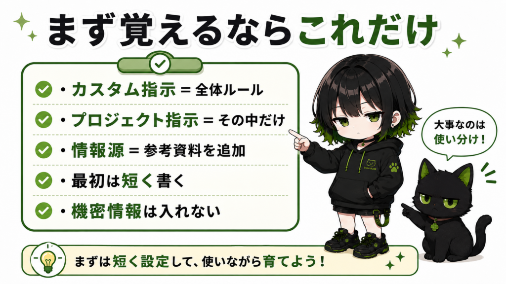 ミニサナ＋クロのチェックリスト画像