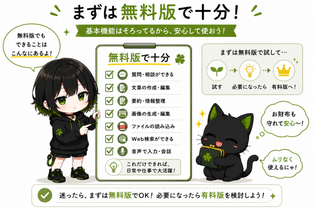 ミニサナが「無料版で十分」と書いたチェックリストを持っている/クロが財布を守って安心している