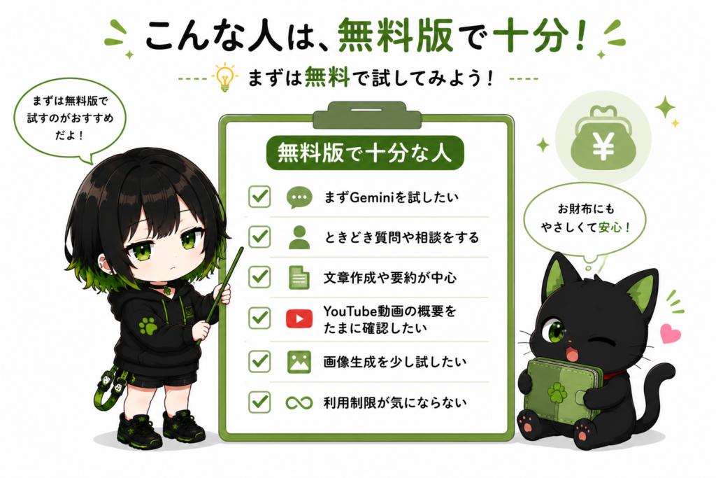 ミニサナが「無料版で十分」と書いたチェックリストを持っている/クロが財布を守って安心している