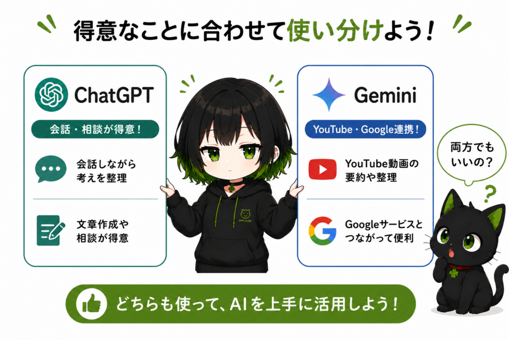 サナがChatGPTカードとGeminiカードを並べている/ChatGPT側は「会話・相談」、Gemini側は「YouTube・Google連携」/クロが「両方でもいいの?」という顔をしている