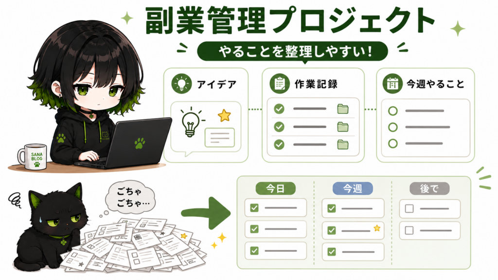 副業管理プロジェクトを使っているサナ／アイデア・作業記録・今週やることを整理している／クロが大量のタスクカードを見て困っている