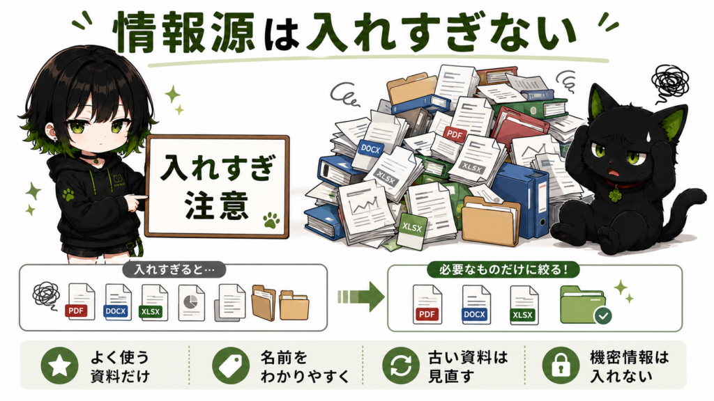 ミニサナが「入れすぎ注意」と書いたボードを持っている／クロが資料を山盛りにして困っている