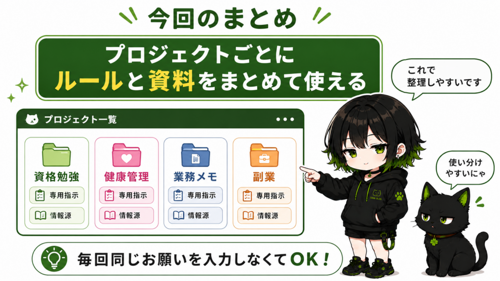 サナが整理されたプロジェクト画面を見ながらクロに説明している／各プロジェクトに専用指示と情報源が設定されているイメージ