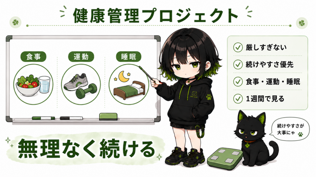 健康管理プロジェクトを使っているサナ／食事・運動・睡眠の3つをホワイトボードで整理している／クロが体重計の横で見守っている