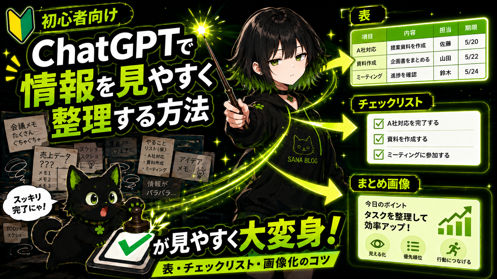 サナが魔法のステッキを振っている／ごちゃごちゃしたテキストデータが「表」「チェックリスト」「まとめ画像」の3方向に変化している／クロがチェックボックスに肉球でレ点スタンプを押してドヤ顔をしている／「メモが見やすく大変身！」の文字入り