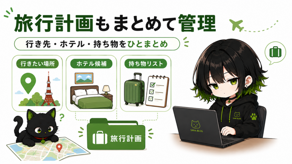 サナが旅行計画プロジェクトを開いている／行きたい場所・ホテル候補・持ち物リストが並んでいる／クロが地図の上で迷っている