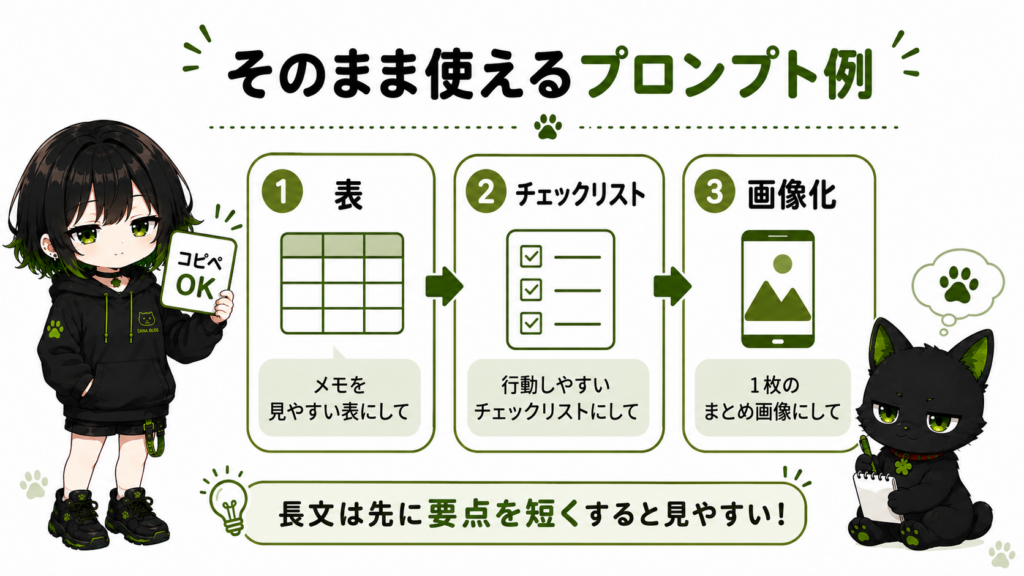 ミニサナが「コピペOK」と書いたカードを持っている/表・チェックリスト・画像の3種類の依頼文が並んでいる/クロがメモを取っている