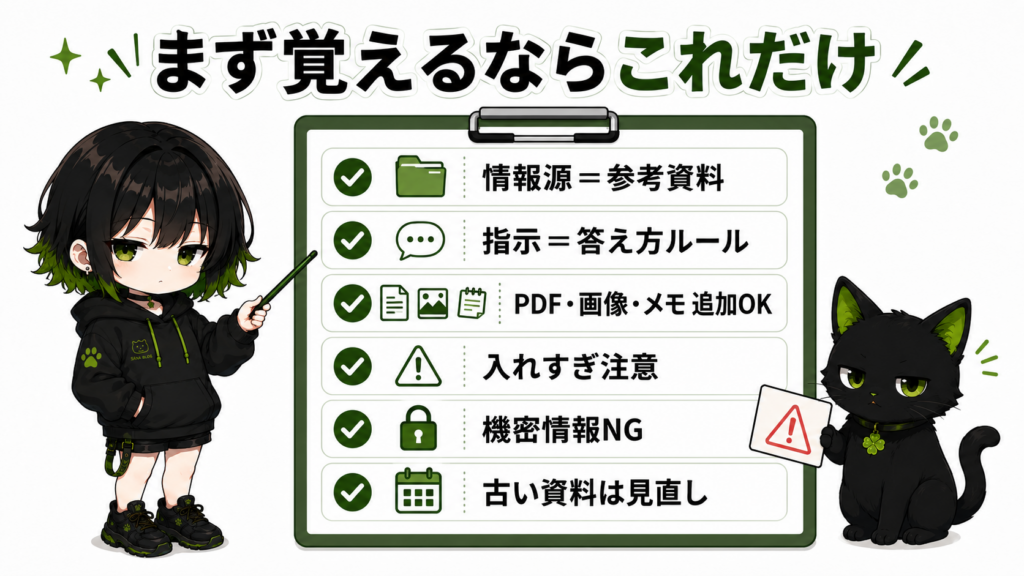 ミニサナ＋クロのチェックリスト画像