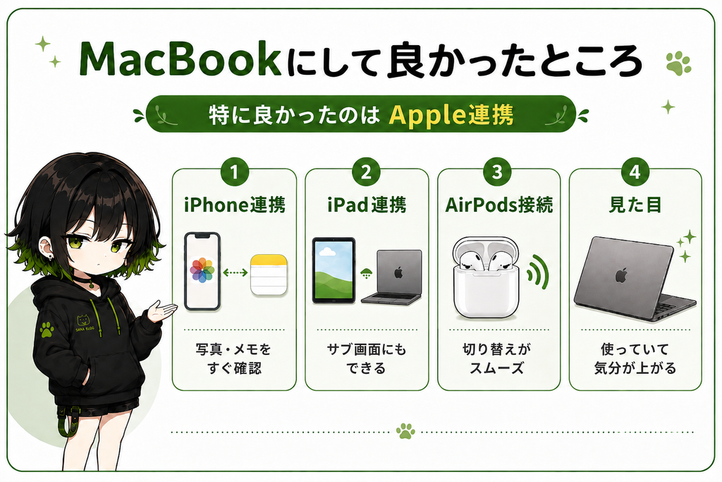 Apple製品との連携が便利