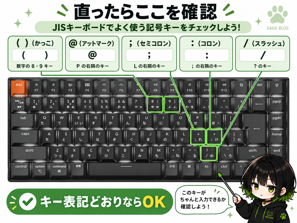 直ったらここを確認