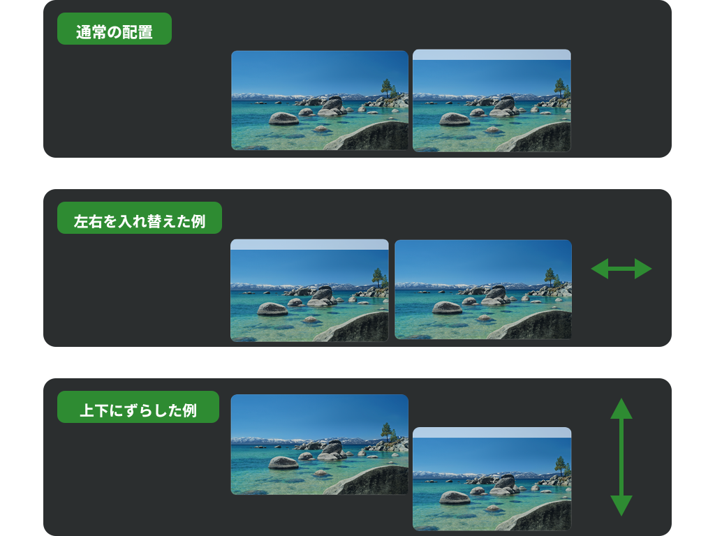 Macで外部モニターの左右と上下の位置を変更する例