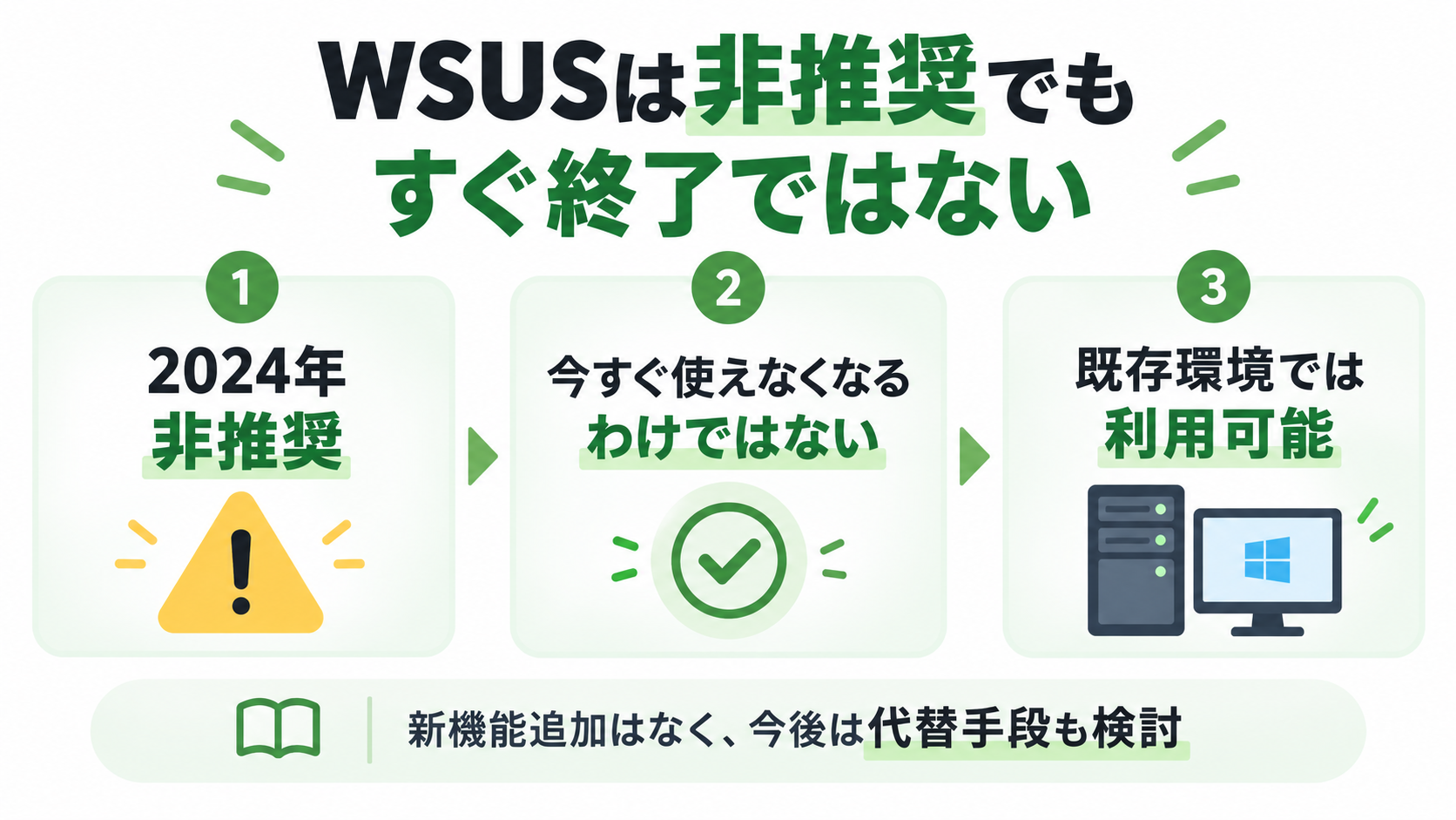 WSUSの非推奨はすぐに利用終了ではないことを説明した図解