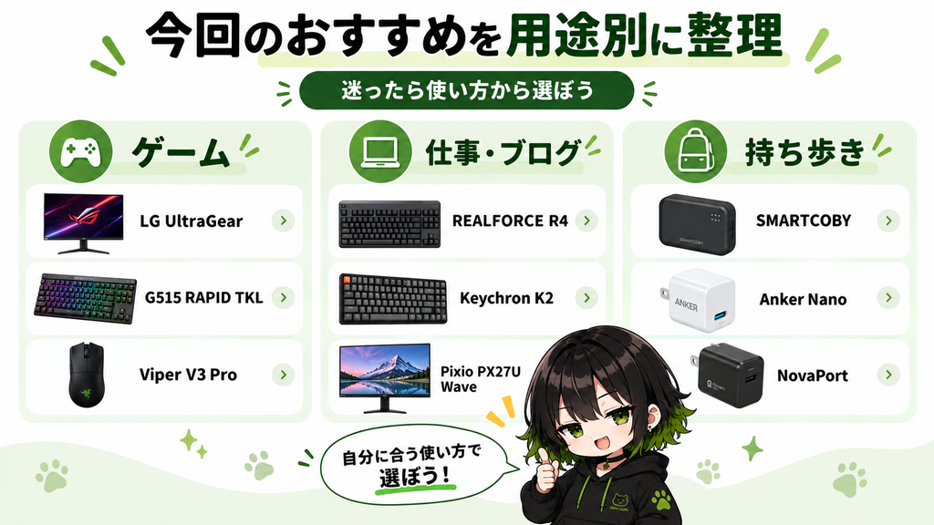 Amazonプライム感謝祭のおすすめPC・ガジェットを用途別に紹介