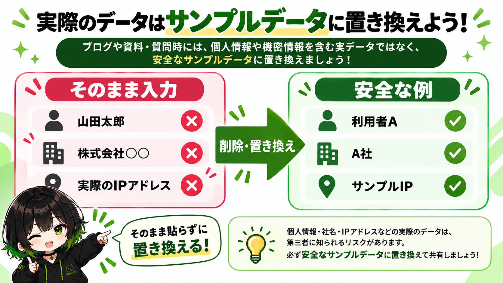 個人情報や会社情報を安全なサンプルデータに置き換える例