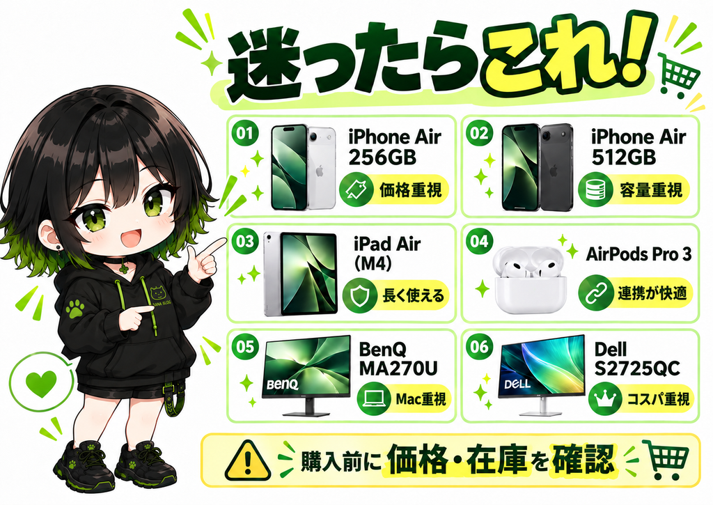 Amazonプライム感謝祭でおすすめのApple製品とMacBook向けモニター