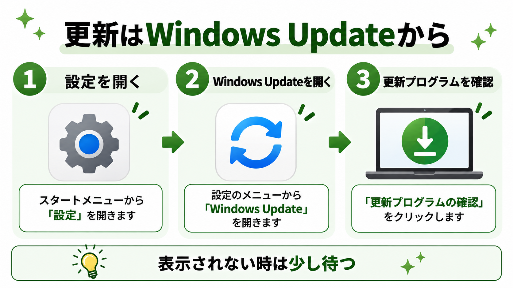 Windows UpdateからWindows 11 26H2へ更新する手順