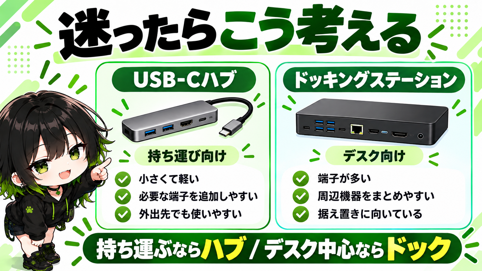 USB-Cハブとドッキングステーションの違い比較