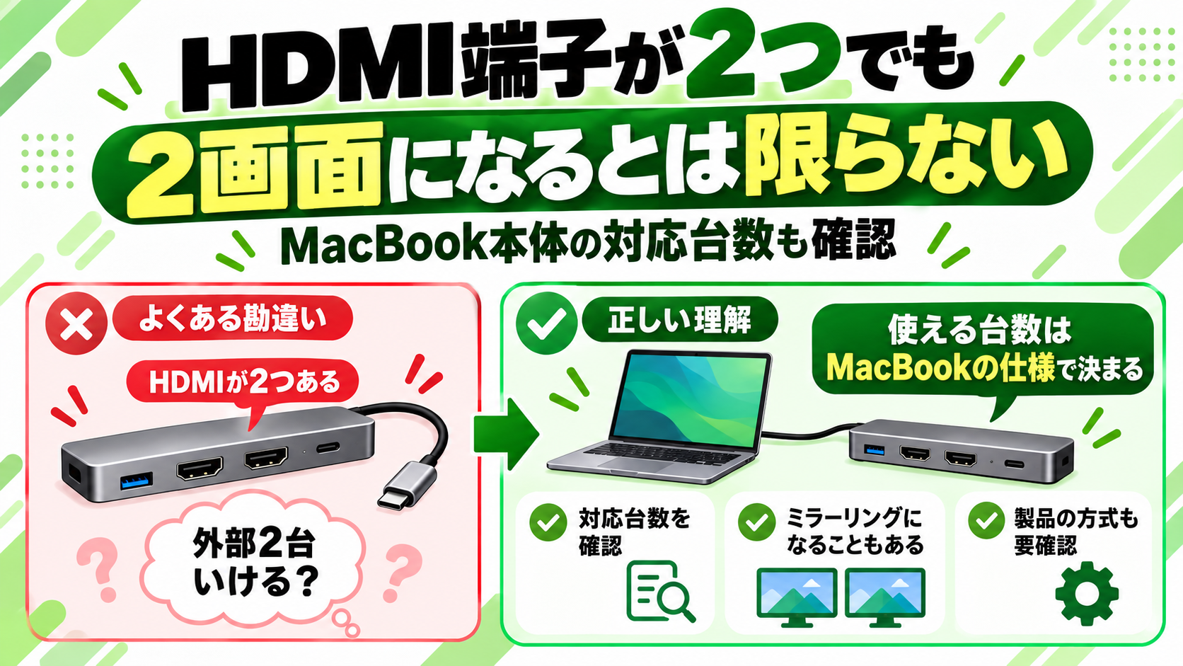 HDMI端子が2つでも2画面出力とは限らない解説図