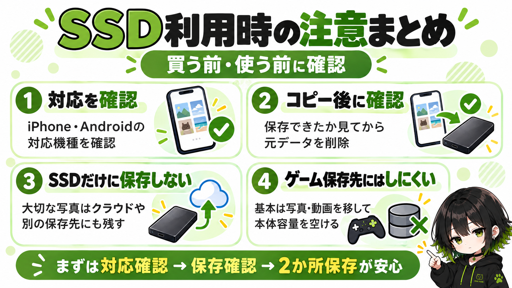 スマホで外付けSSDを使うときの注意点