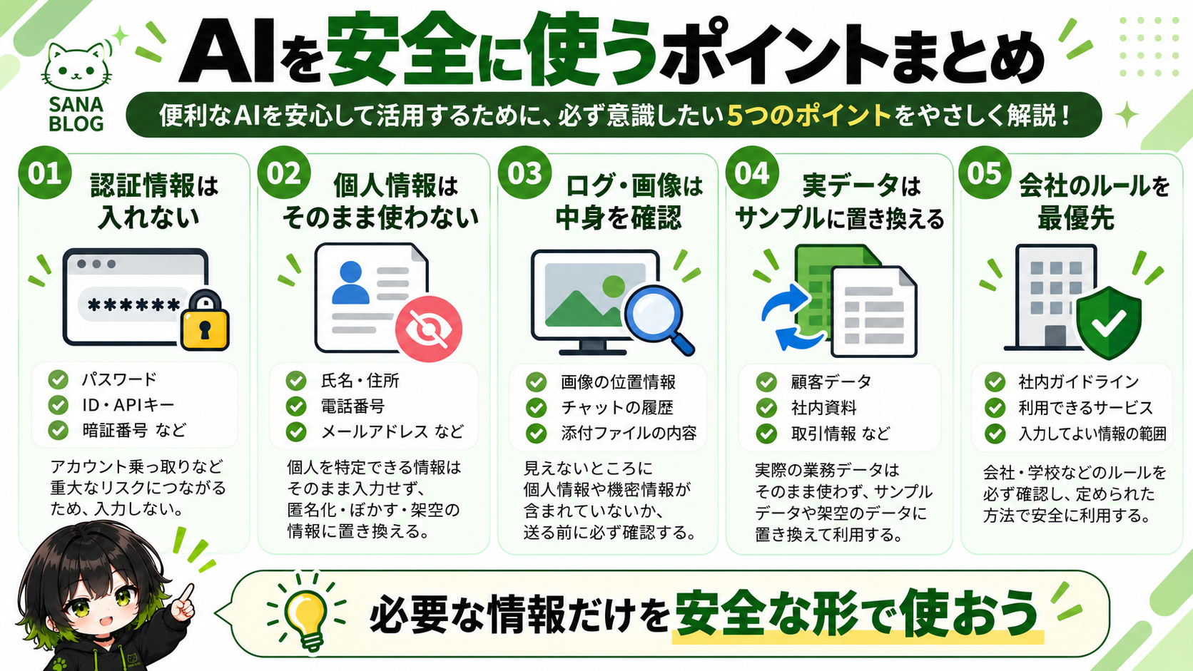 AIを安全に利用するための5つのポイントまとめ