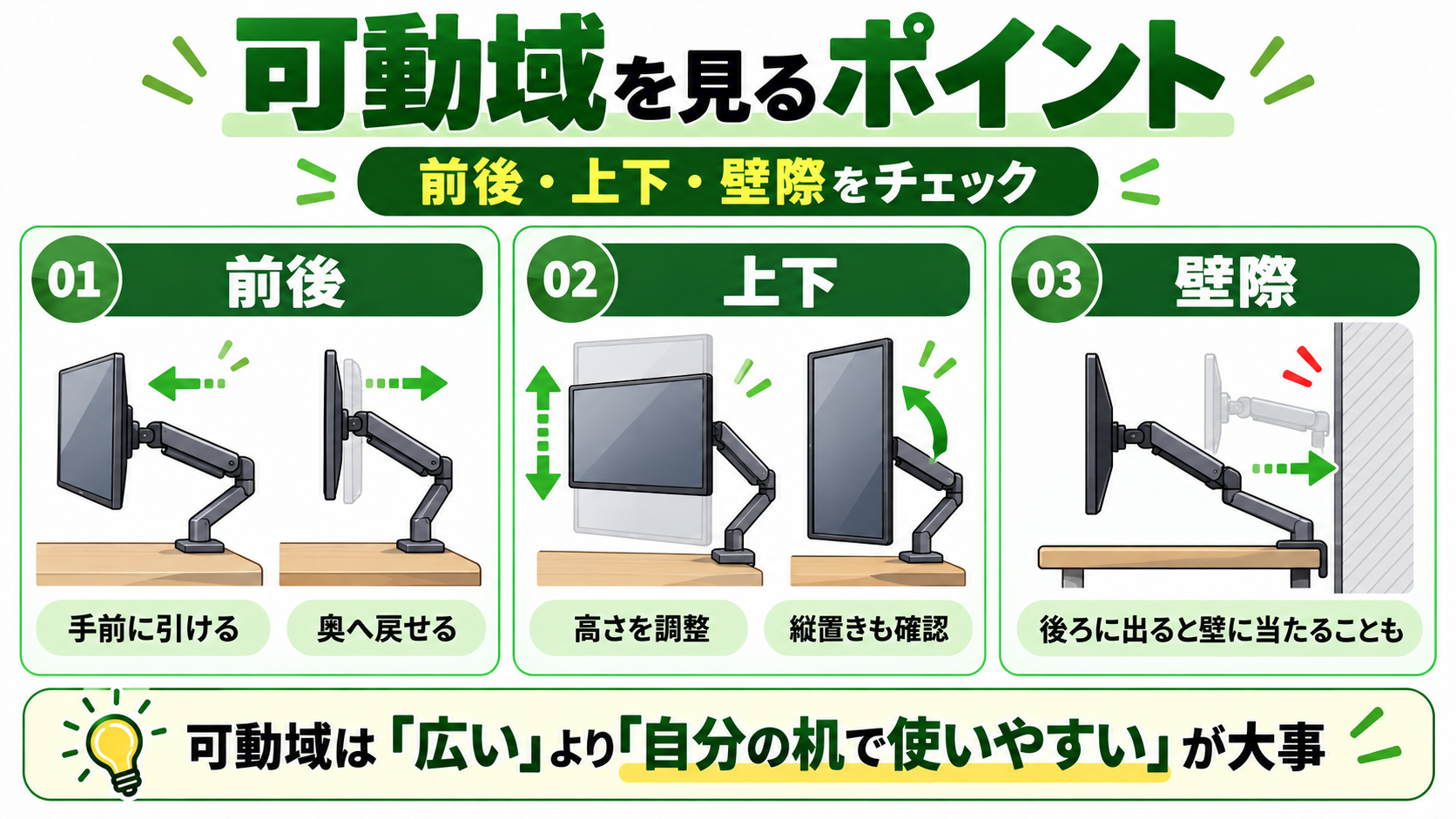 モニターアームの可動域を見極める3つのポイント