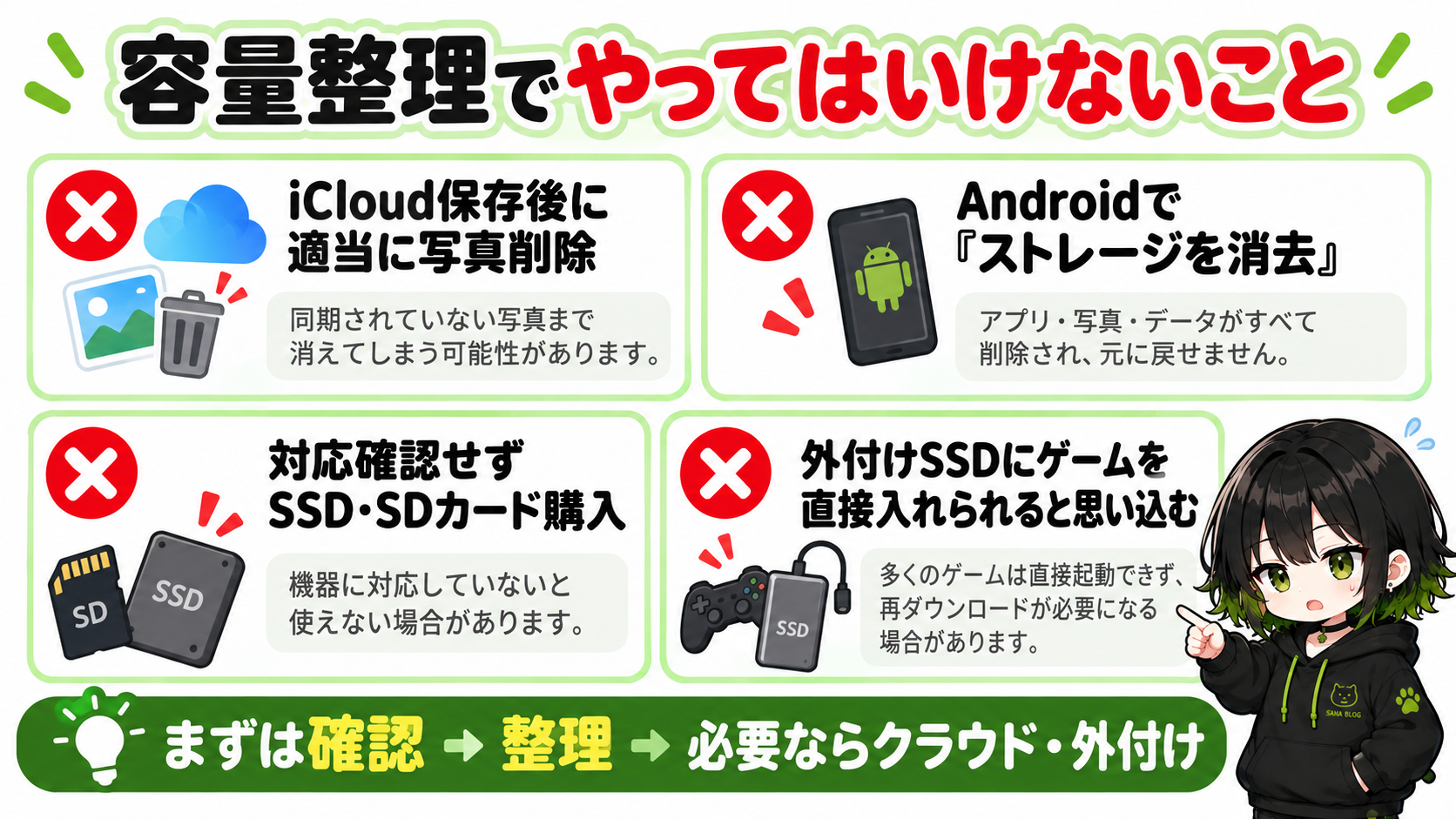容量整理でやってはいけない行動のチェック画像