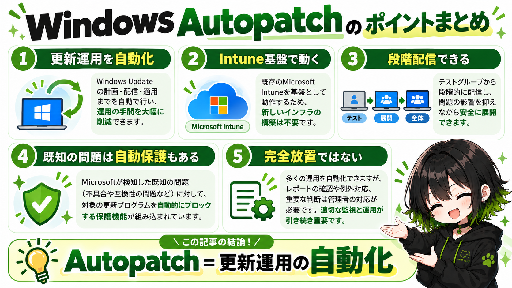 Windows Autopatchの重要ポイントを初心者向けにまとめた図解