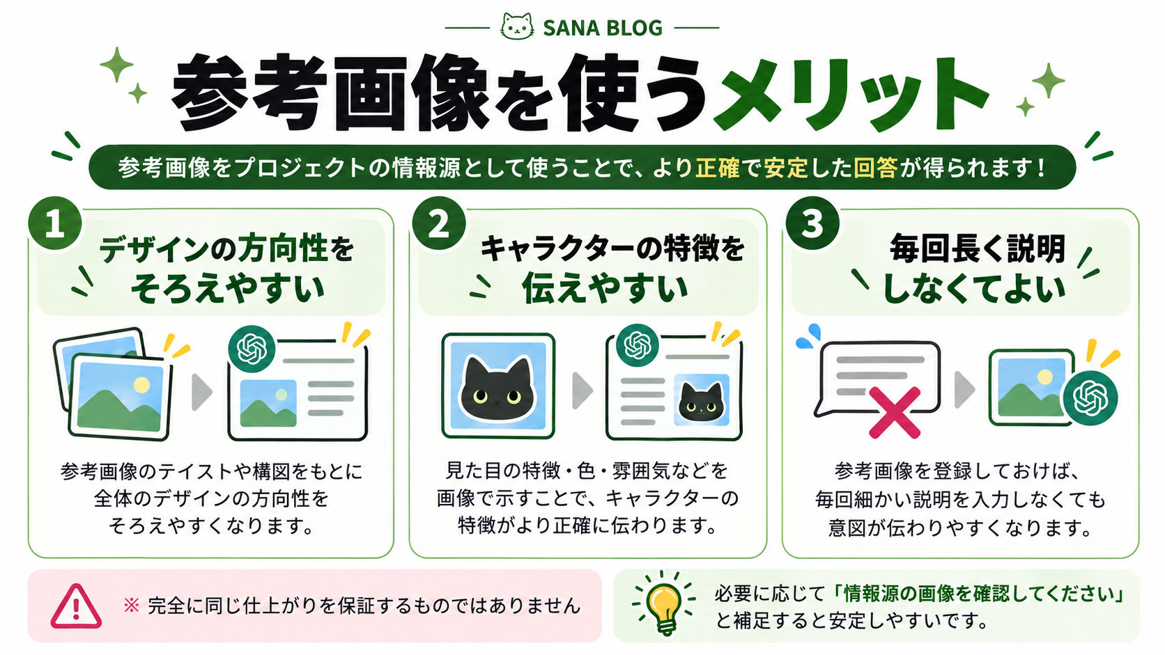 参考画像を情報源として活用する3つのメリット
