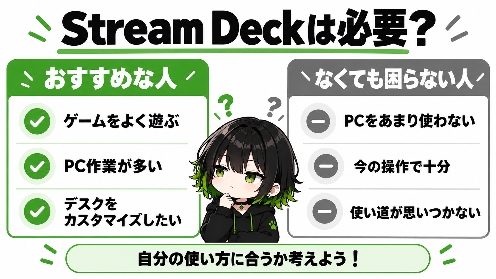 Stream Deckがおすすめな人と必要ない人の違い