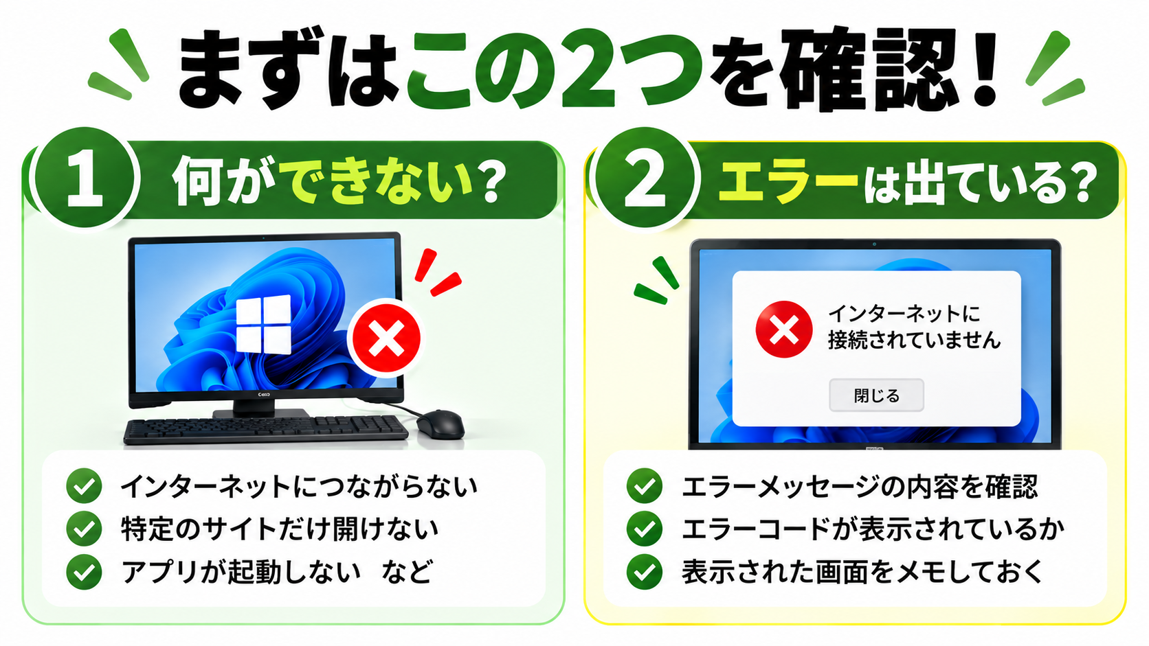 パソコンのトラブル時に確認する症状とエラーメッセージの2つのポイント