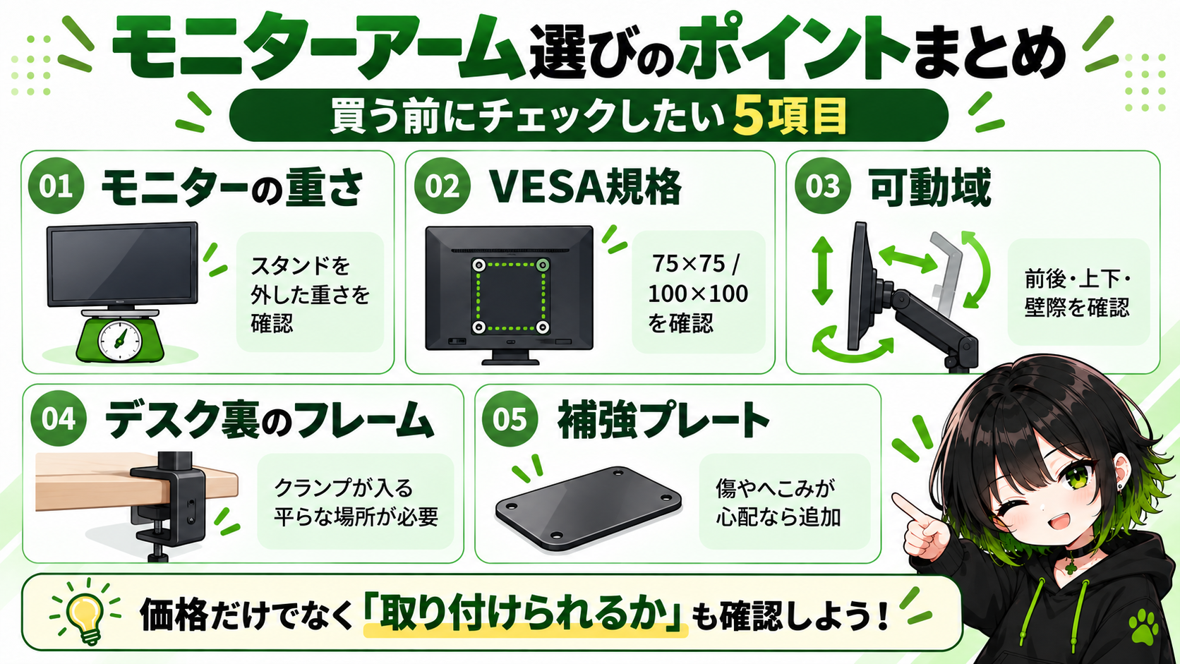 モニターアーム選びで確認したい5項目