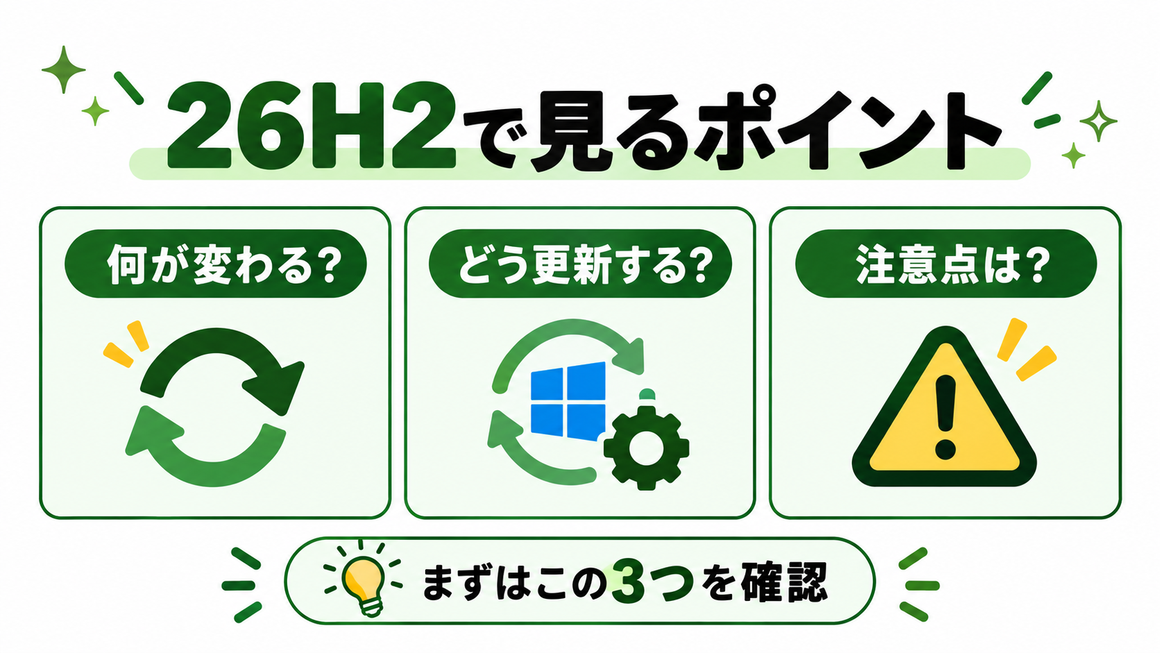 Windows 11 26H2で確認したい変更点・更新方法・注意点